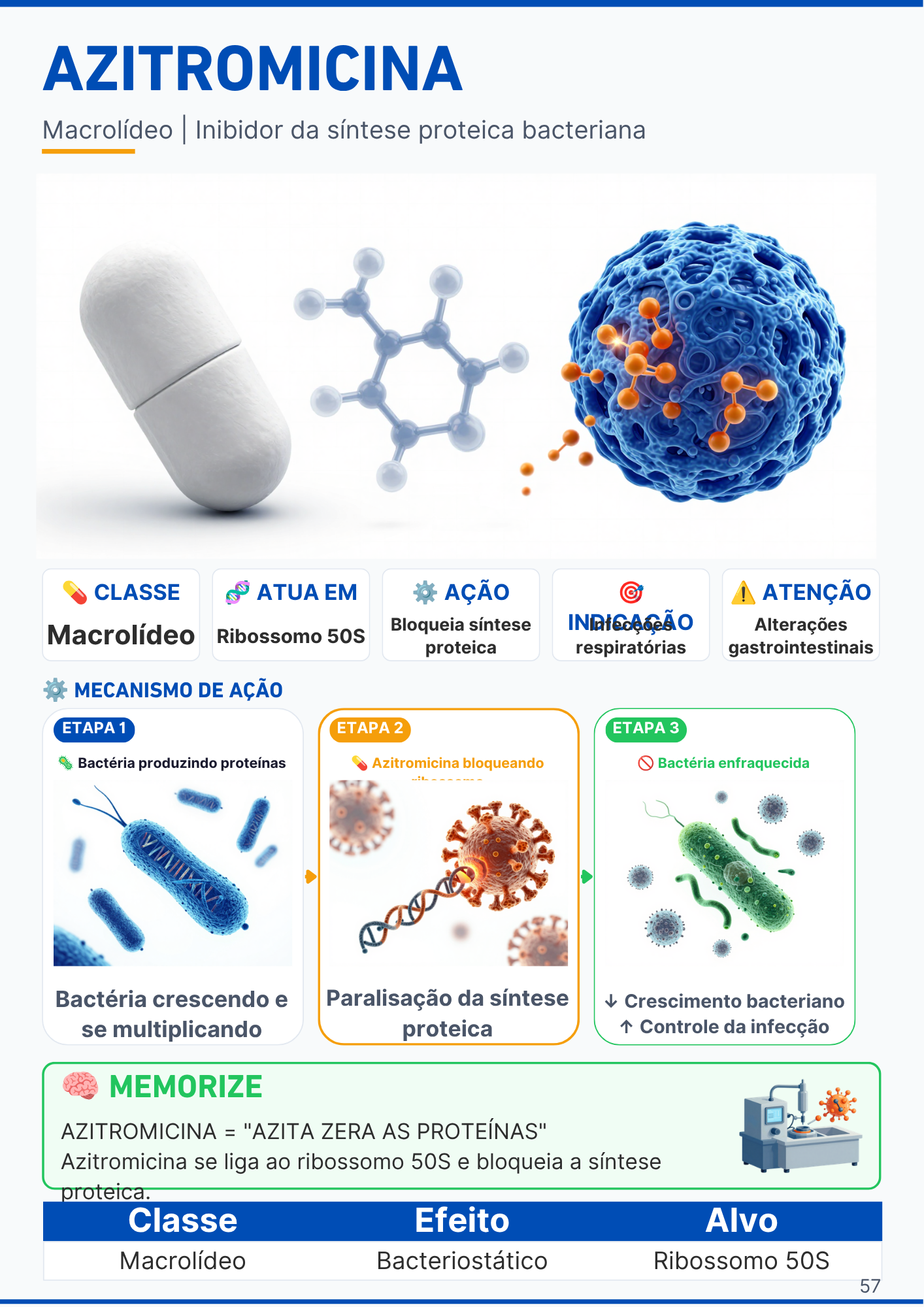Capa do guia VisualFarma