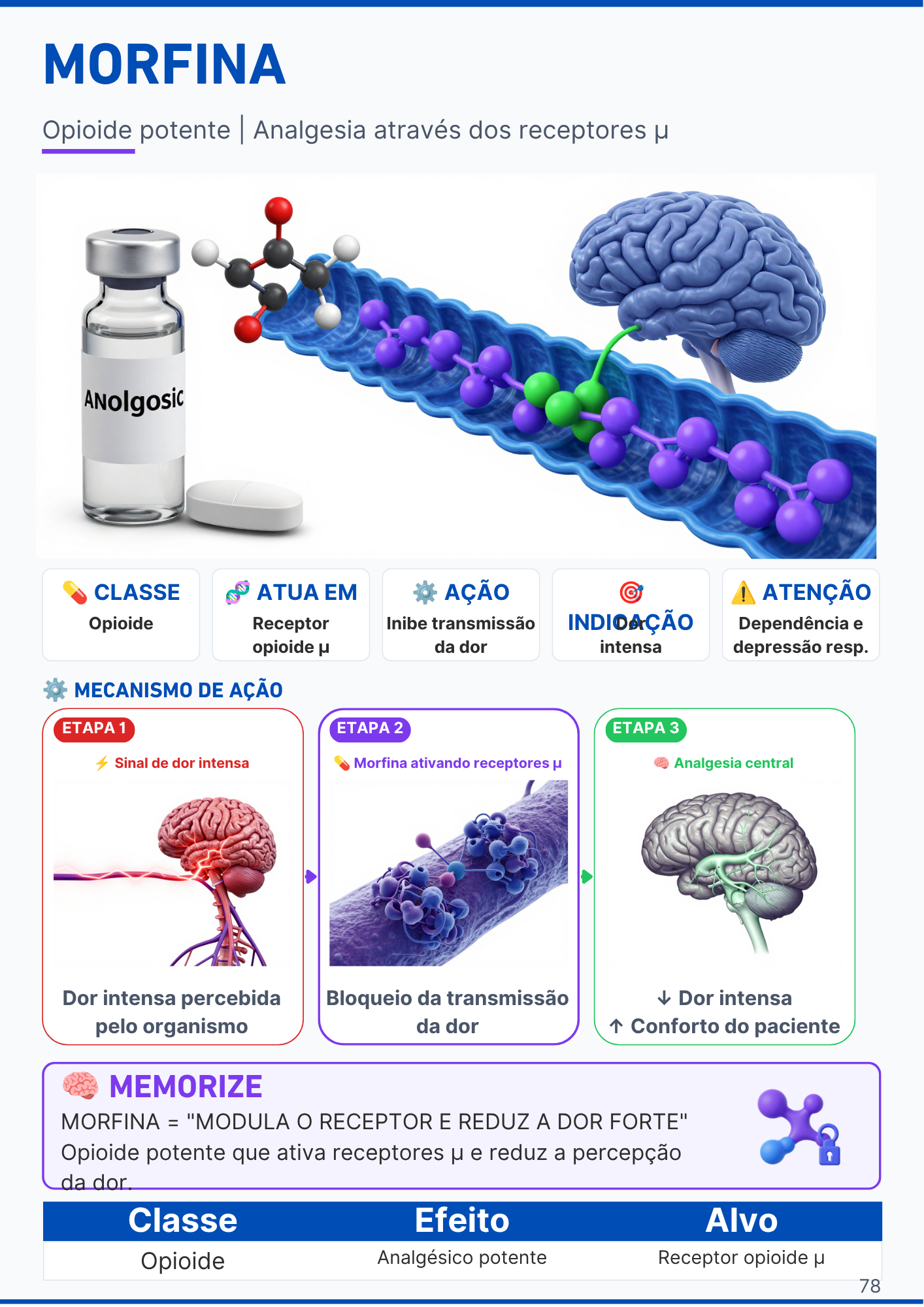 Capa do guia VisualFarma