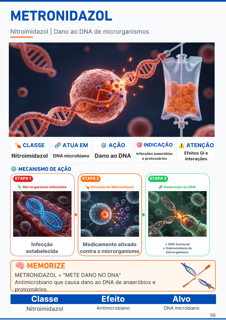 Capa do guia VisualFarma
